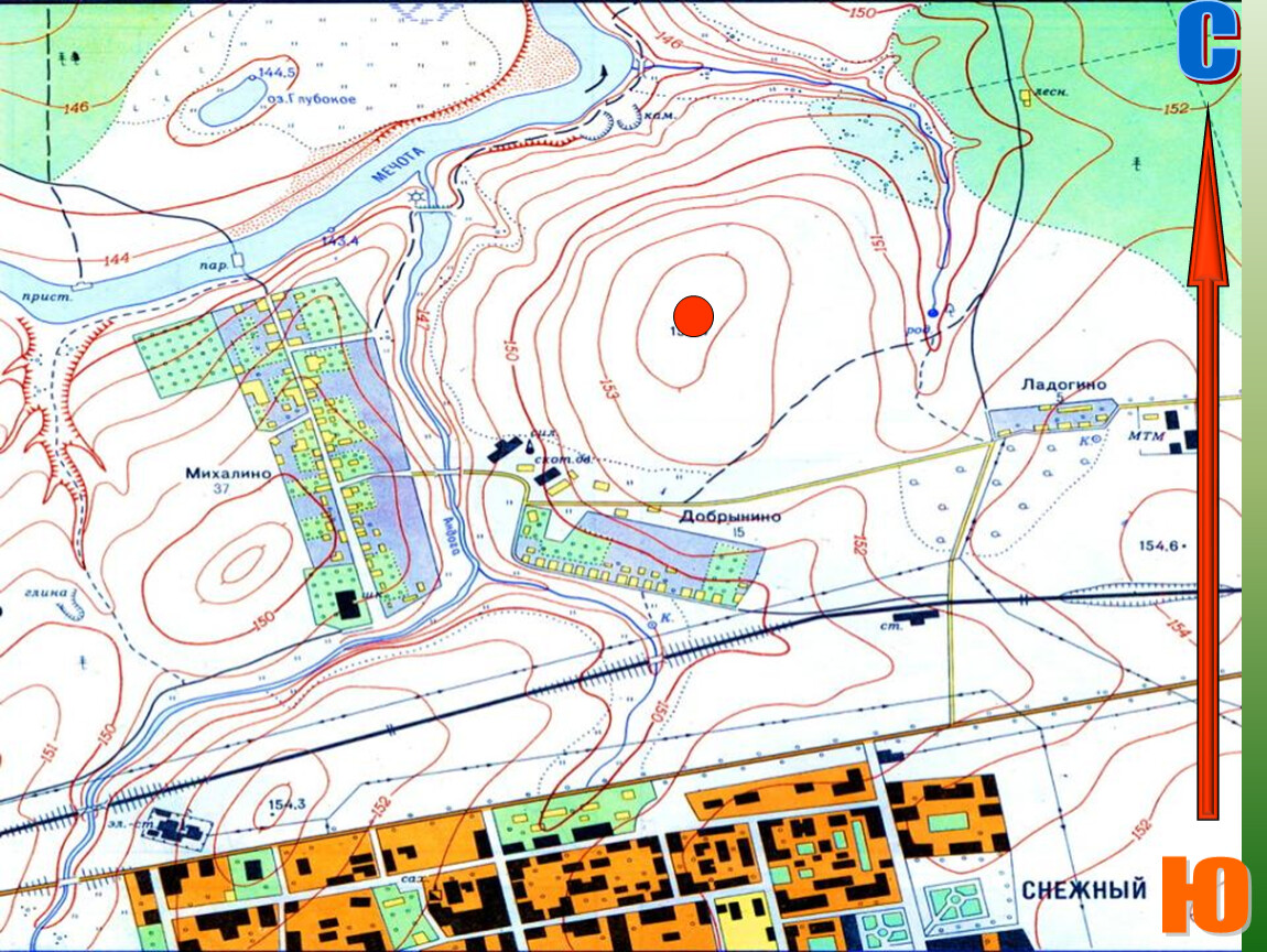 Правила пользования топографическими картами планами схемами фотографиями местности