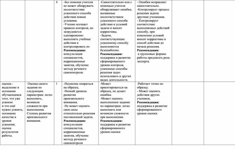 Atlas не может обнаружить какой либо модуль карты