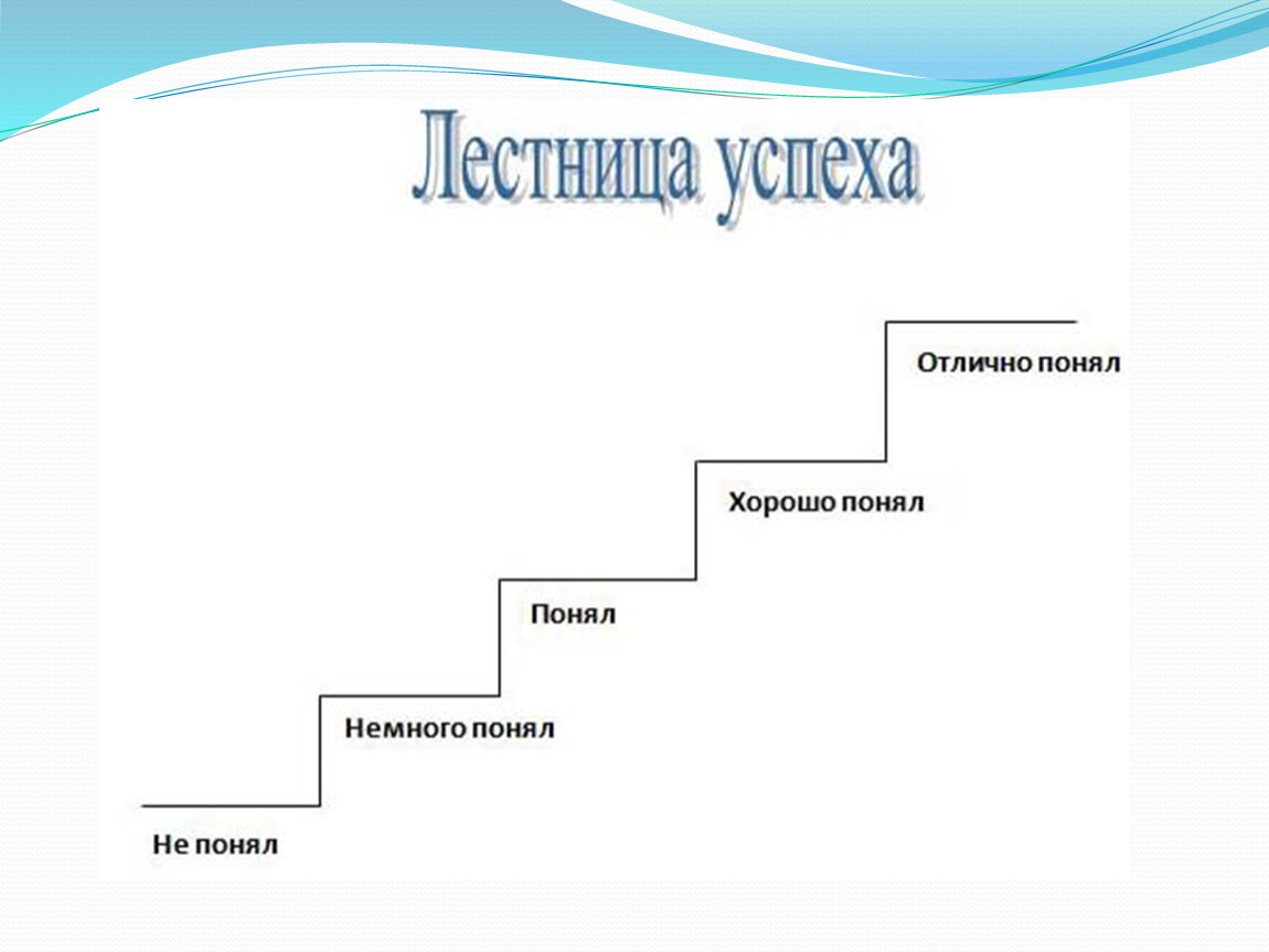 Лестница достижений картинки