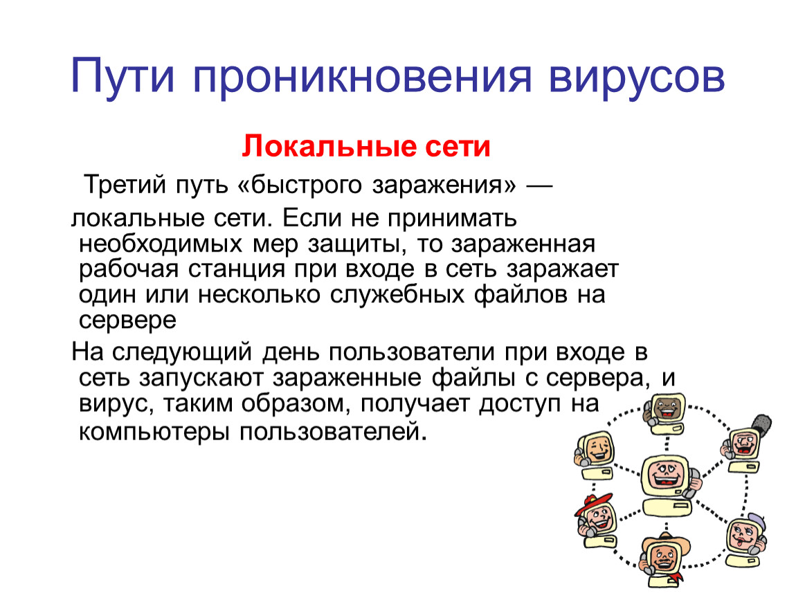 Пути проникновения вирусов. Заражения компьютеров локальных сетей. Пути проникновения компьютерных вирусов. Пути проникновения вирусов в компьютер.