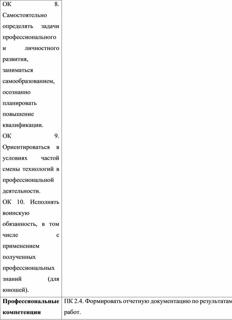 Разработка плана урока теоретического обучения