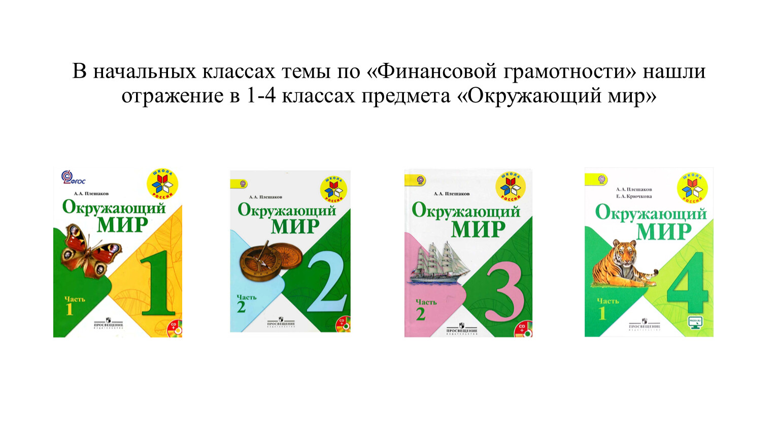 Финансовая грамотность на уроках Окружающего мира в начальной школе