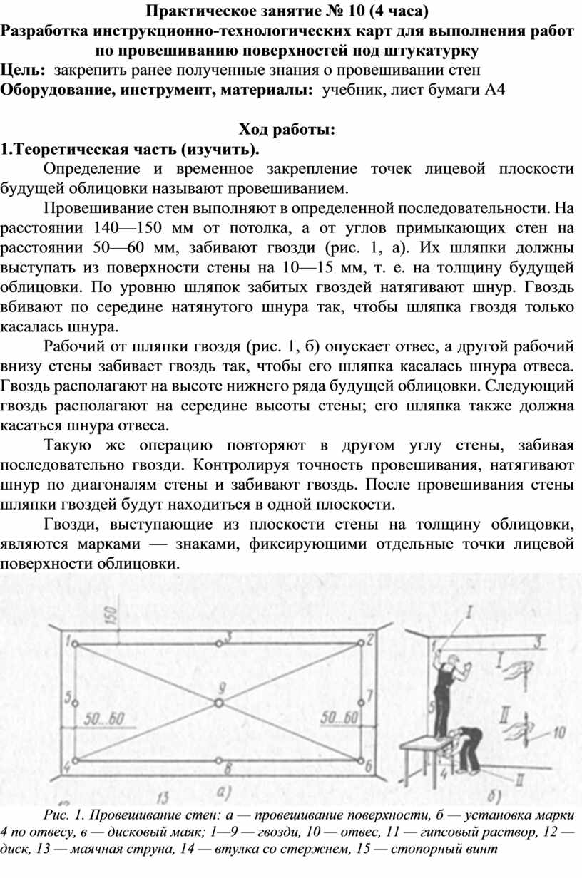 Методические указания для практических работ по МДК 01.01. 