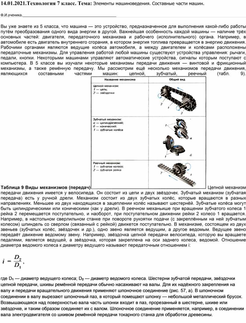 Технология 7 класс. Тема: Элементы машиноведения. Составные части машин.
