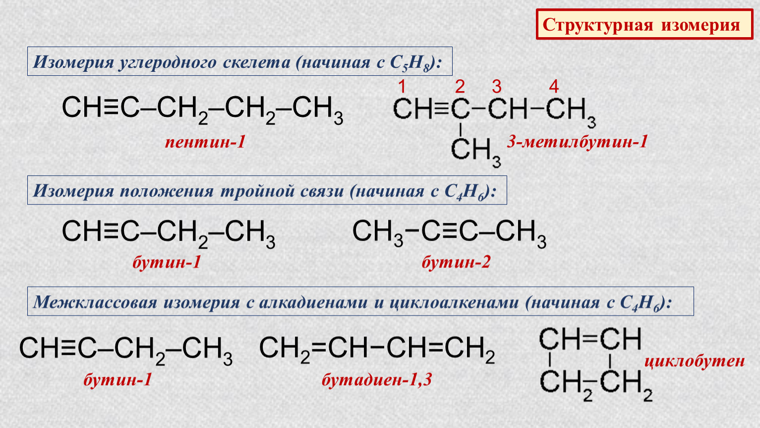 Напишите структурные формулы изомеров. Структурные изомеры Пентин 1. Структурный изомер с2н5. Структурные формулы изомеров состава с5н8. С5н8 изомерия углеродного скелета.