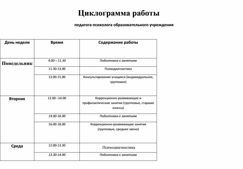 План работы школьного психолога