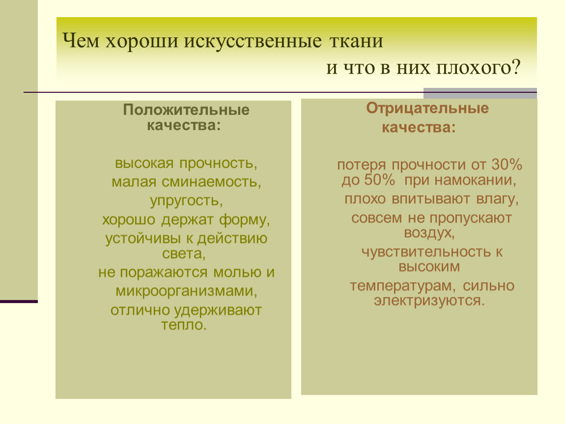 Хорошо искусственный. Положительные качества искусственных тканей. Отрицательные и положительные качества искусственных тканей. Положительные качества синтетических тканей. Свойства синтетических и искусственных тканей.