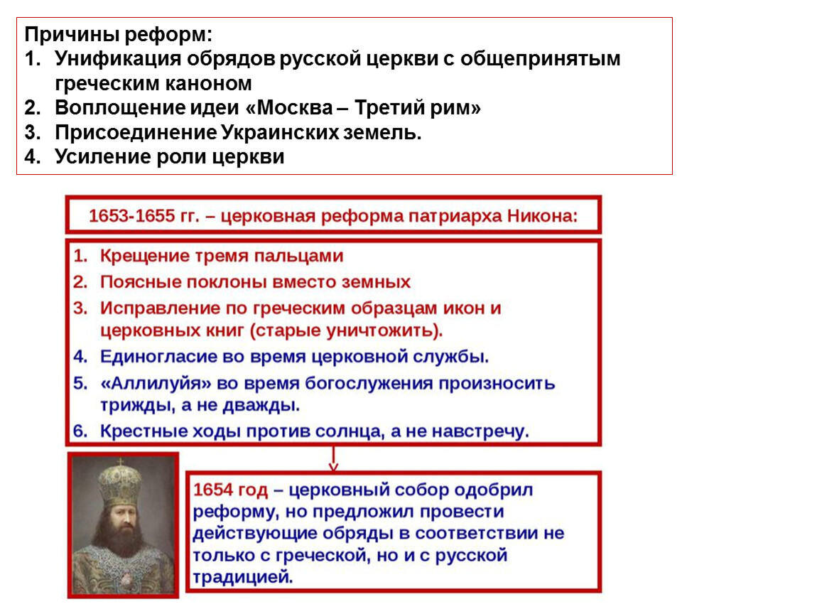 Первые романовы церковный раскол. Реформы первых Романовых. Первые Романовы презентация. Реформы первых Романовых таблица. Первые Романовы реформы и преобразования.