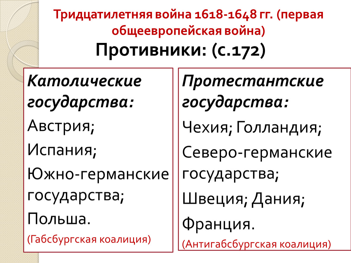 Участники тридцатилетней. Страны участники тридцатилетней войны 1618-1648. Причины тридцатилетней войны 1618-1648. Причины тридцатилетней войны. Характер тридцатилетней войны.