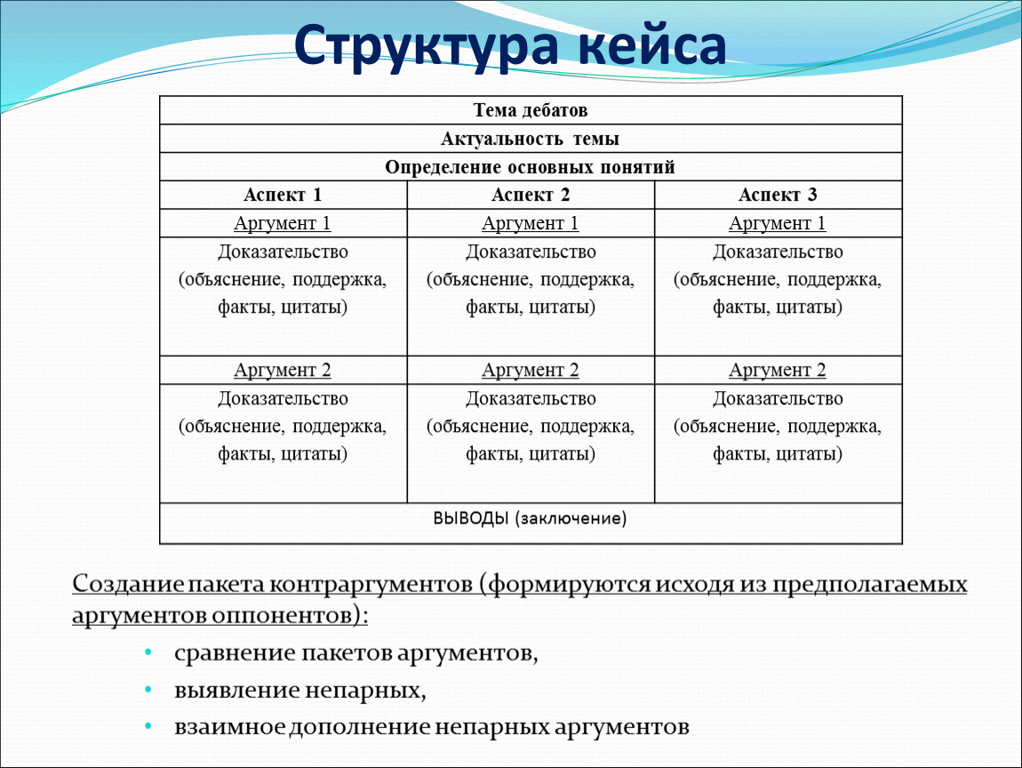 Презентация к занятию 