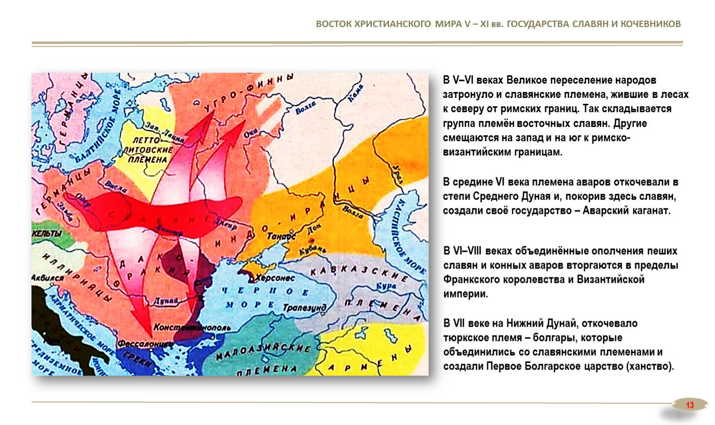 Разделение славян на восточных южных западных. Расселение славянских народов. Расселение славянских племен. Расселение славян великое переселение народов. Великое переселение народов славяне.