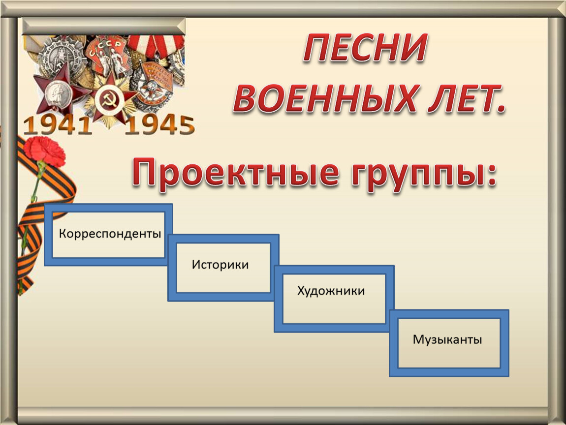 Проект военные песни 4 класс