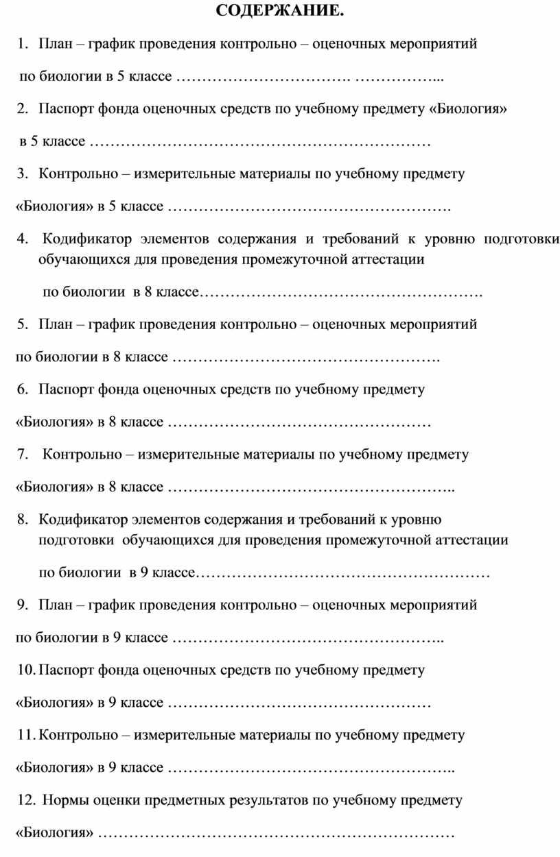 Фонд оценочных средств по биологии. 5, 8, 9 классы