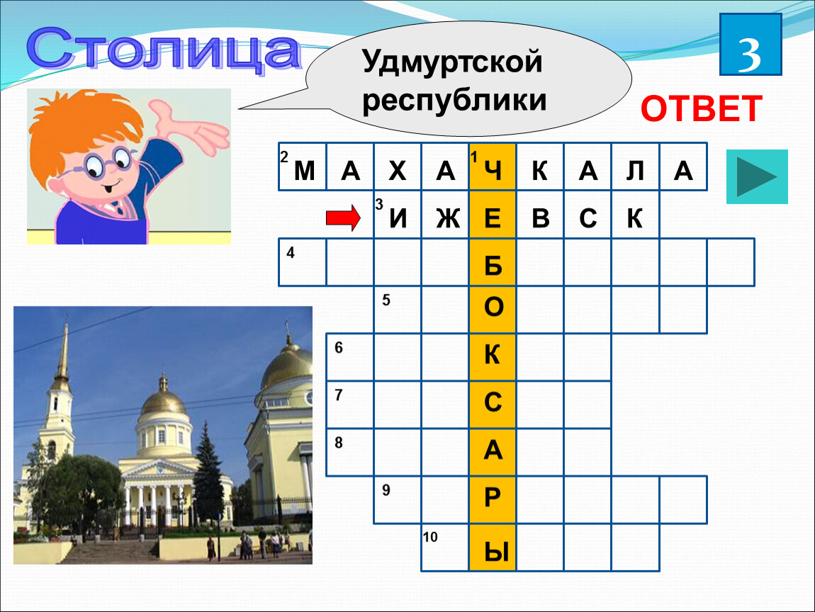 Республика ответить. Кроссворд по Удмуртии. Кроссворд про Удмуртию. Кроссворд по Удмуртии с ответами. Кроссворд субъекты Российской Федерации.
