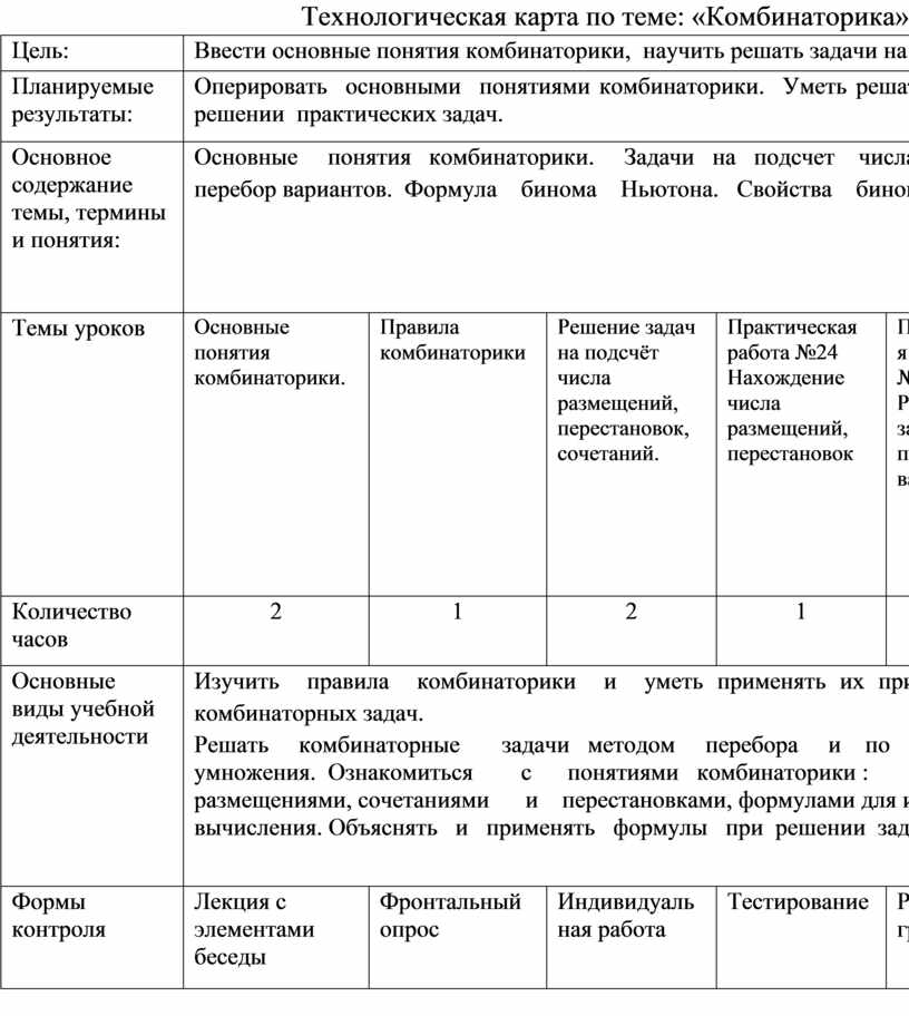 Технологическая карта по теме предложения