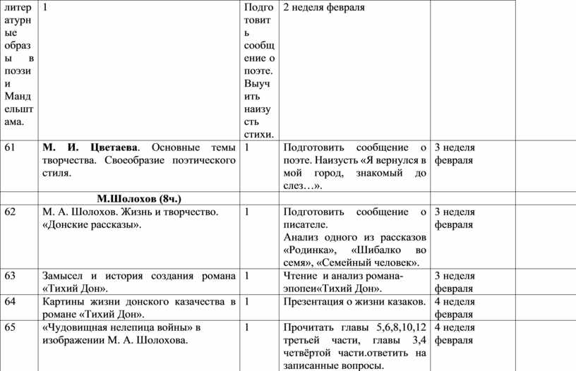 План анализа учебника