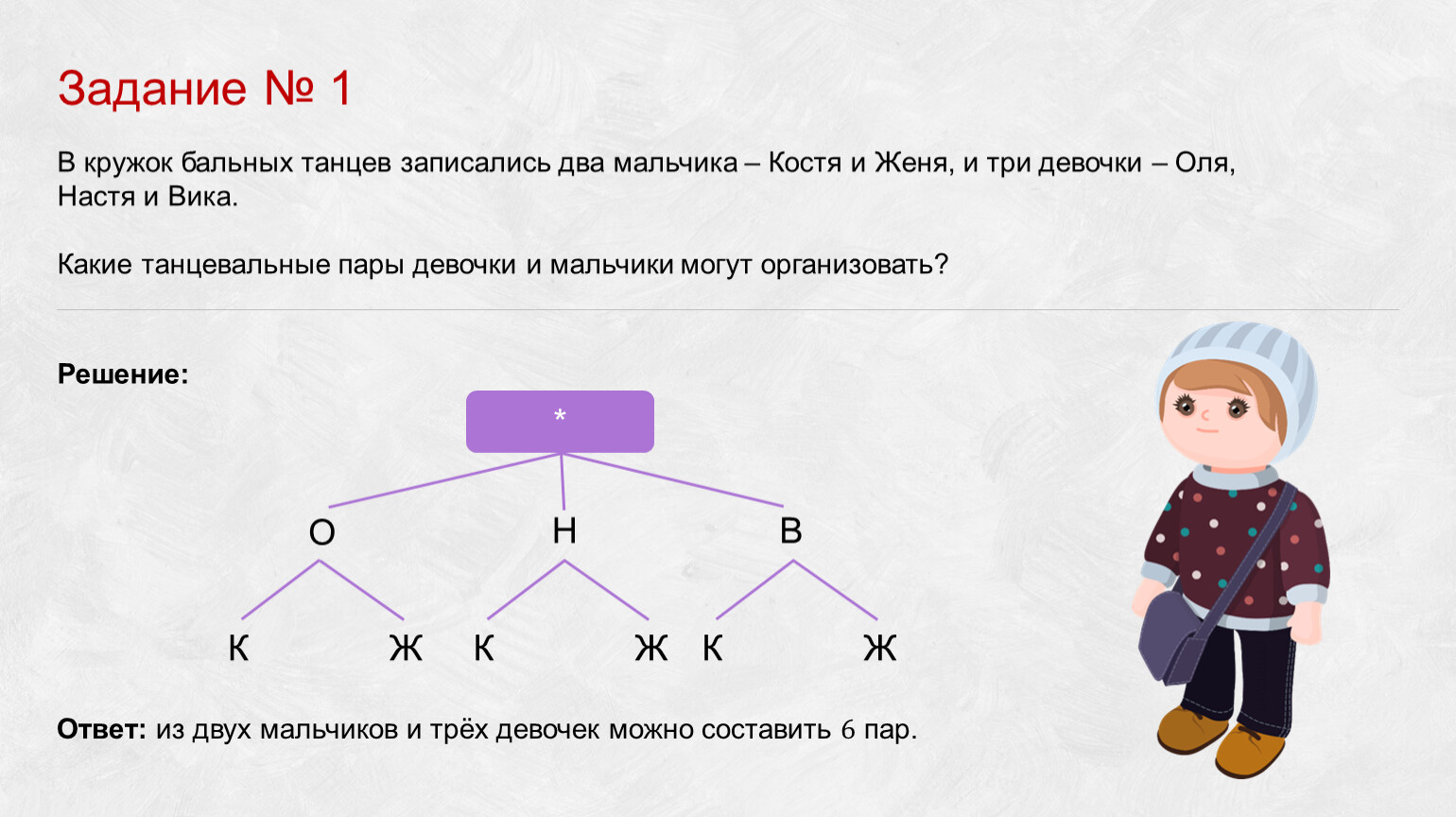 Индивидуальный проект комбинаторные задачи по математике