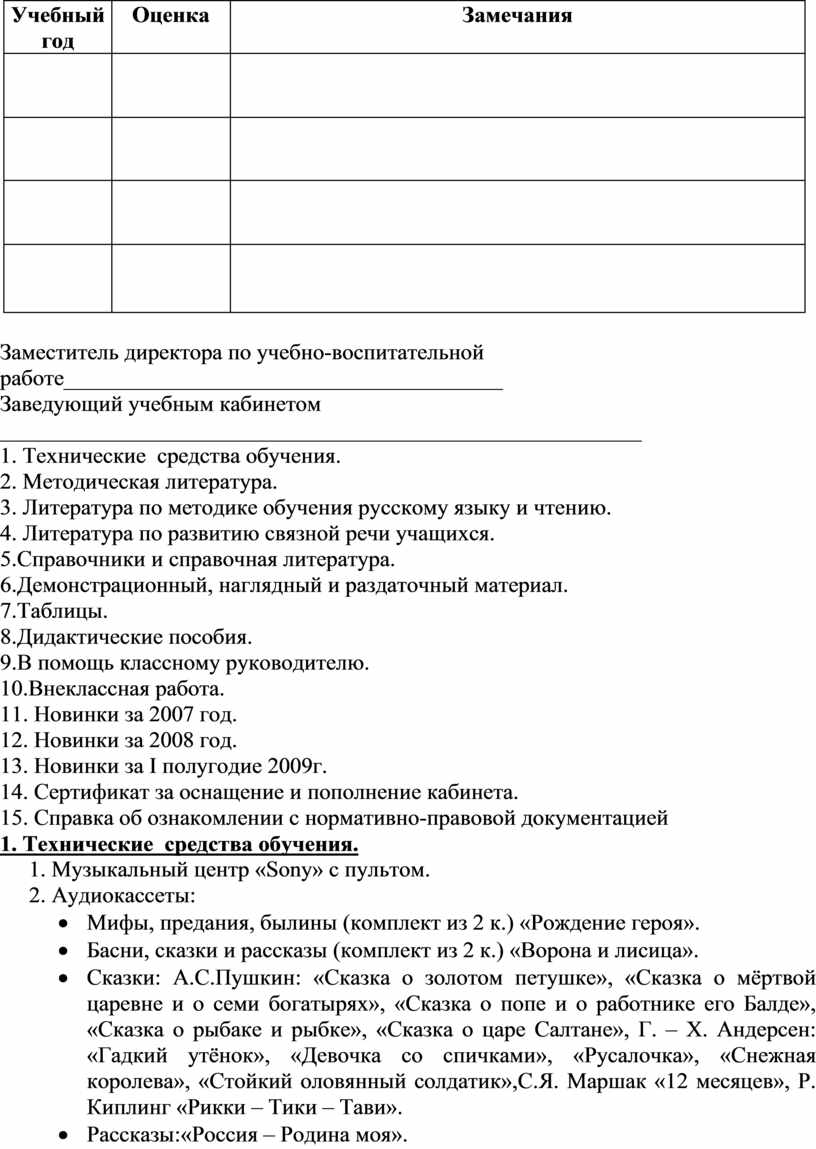 анализ работы кабинета по русскому языку (99) фото