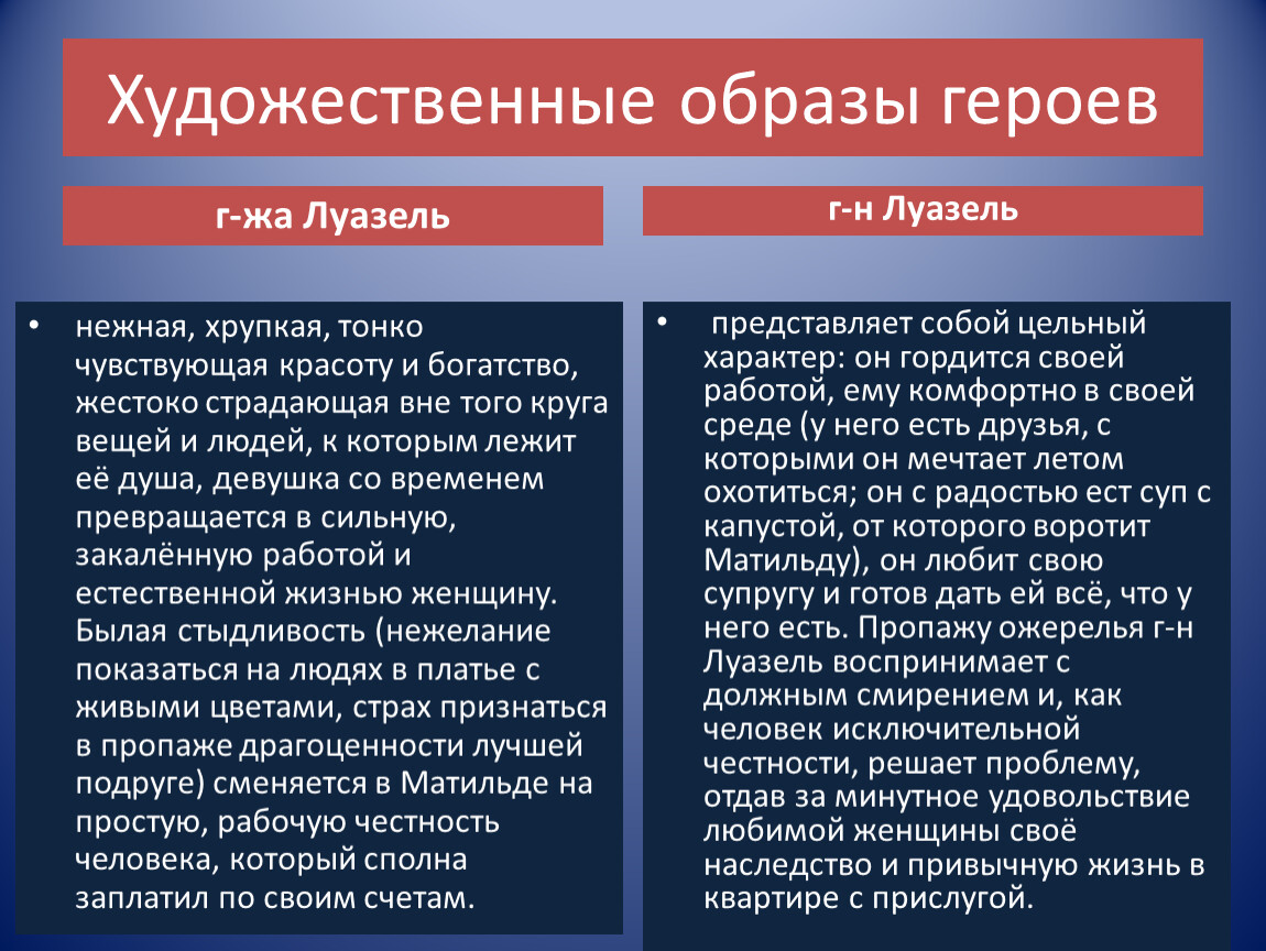 23. Мастерство Мопассана – новеллиста