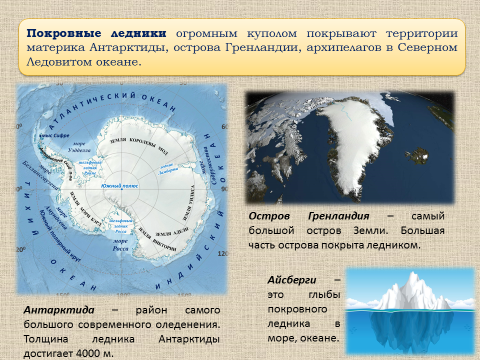 Подпишите на карте материк и самый большой остров покрытый ледником 5 класс контурная карта