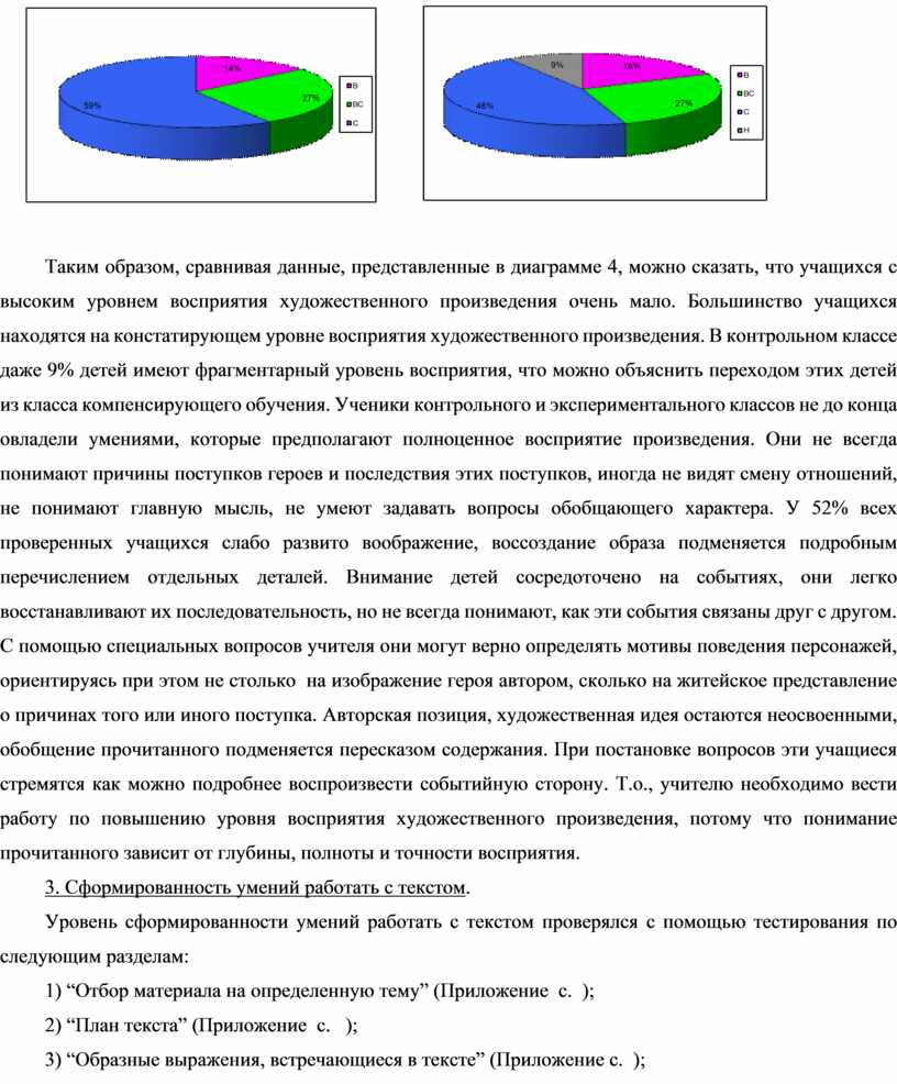 Исследовательская работа