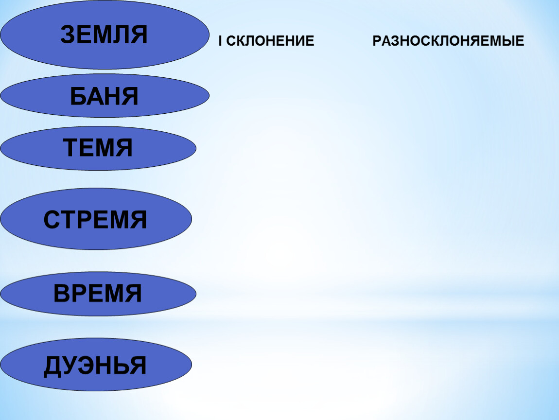 Склонение слова темени. Темя склонение. Темя по падежам. Просклонять слово тямя. Темя склонение существительного.