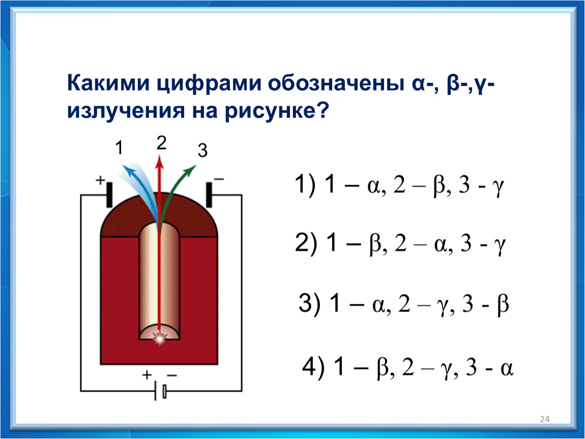 Какими цифрами обозначены a b y излучения на рисунке