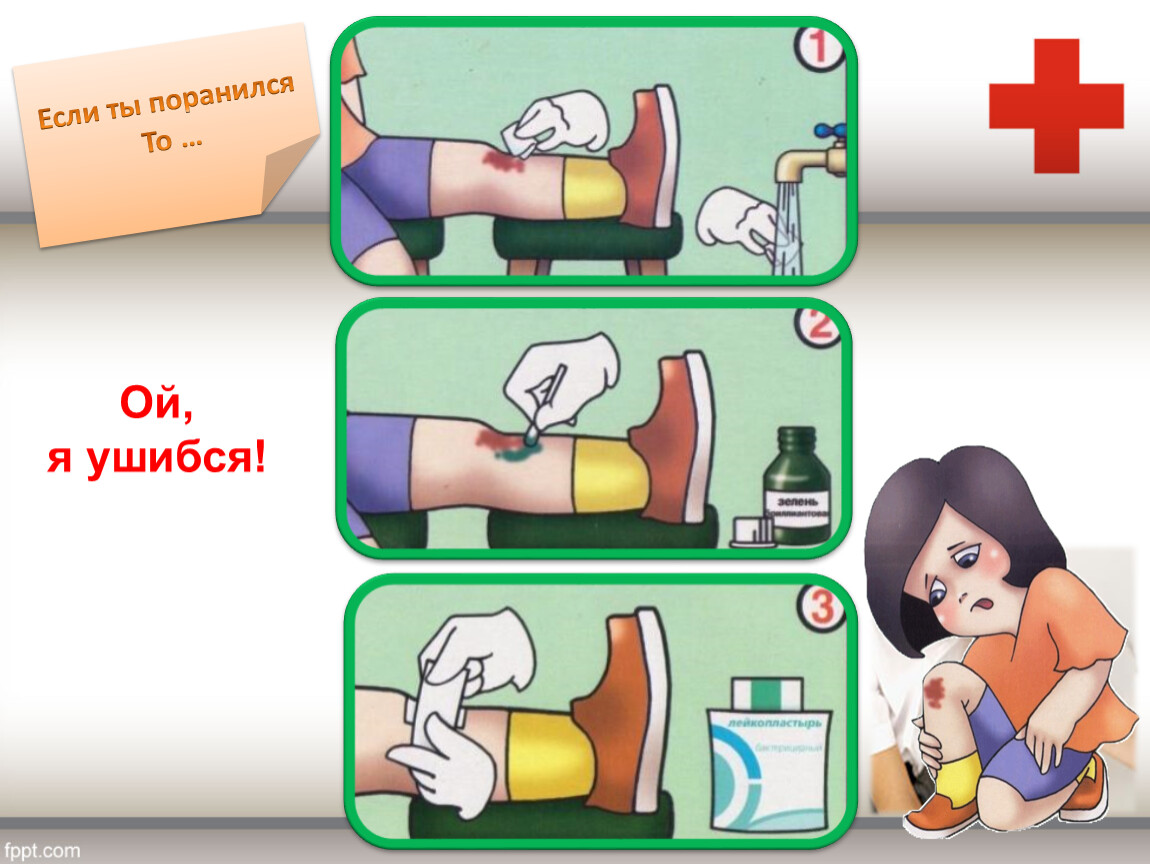Оказание первой медицинской помощи картинки для презентации