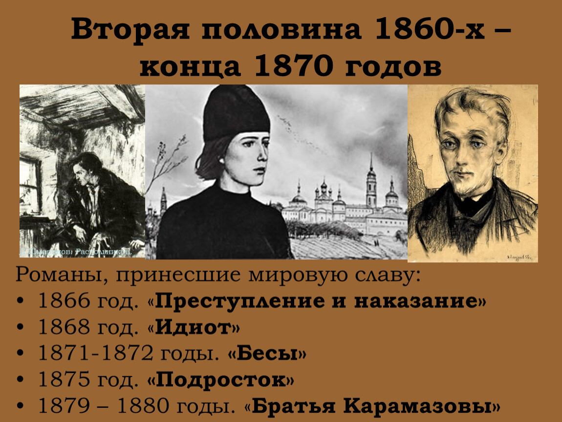 Вторая половина человека. Достоевский 1860. Достоевский биография презентация. Достоевский 1870. Романы Достоевского презентация.