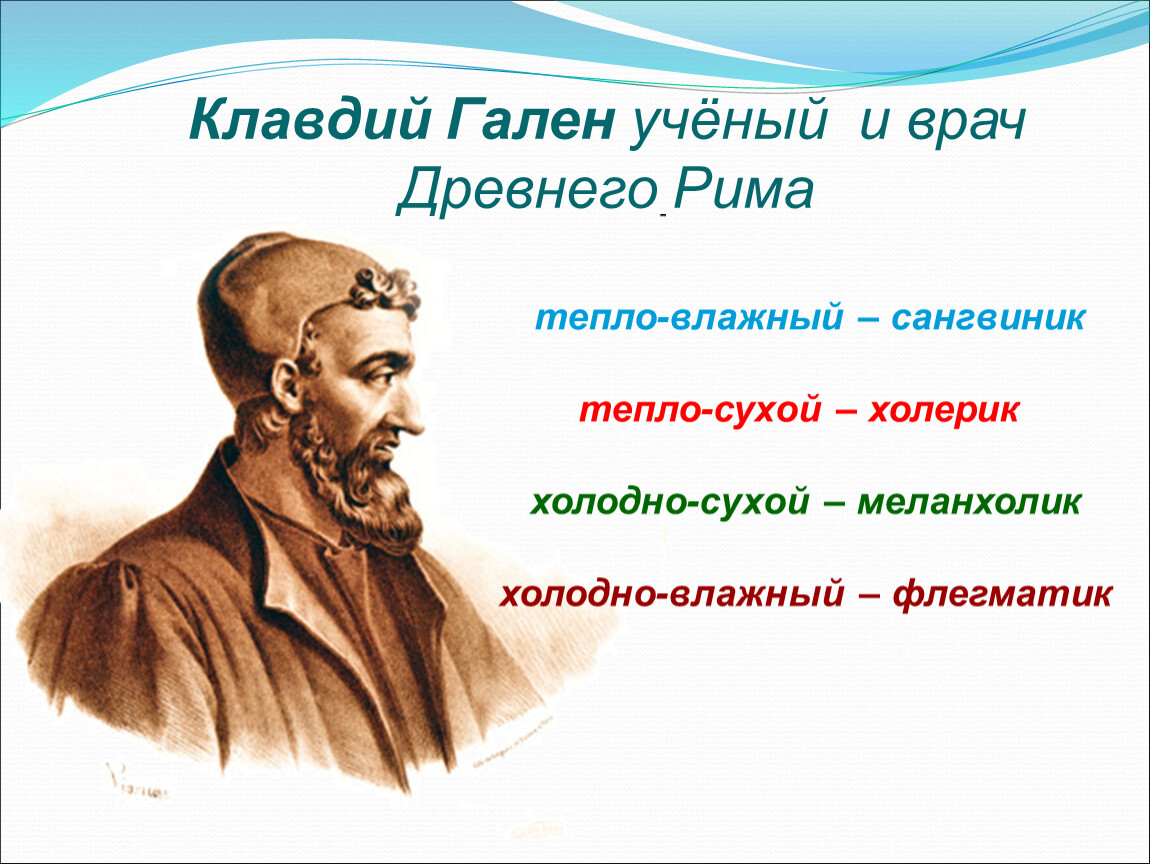 Гален ученый. Гален философ. Гален древний Рим. Гален древнеримский врач.