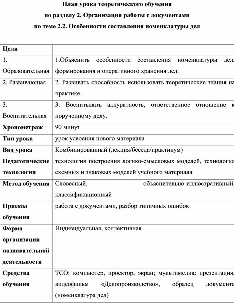 Журнал теоретического обучения образец