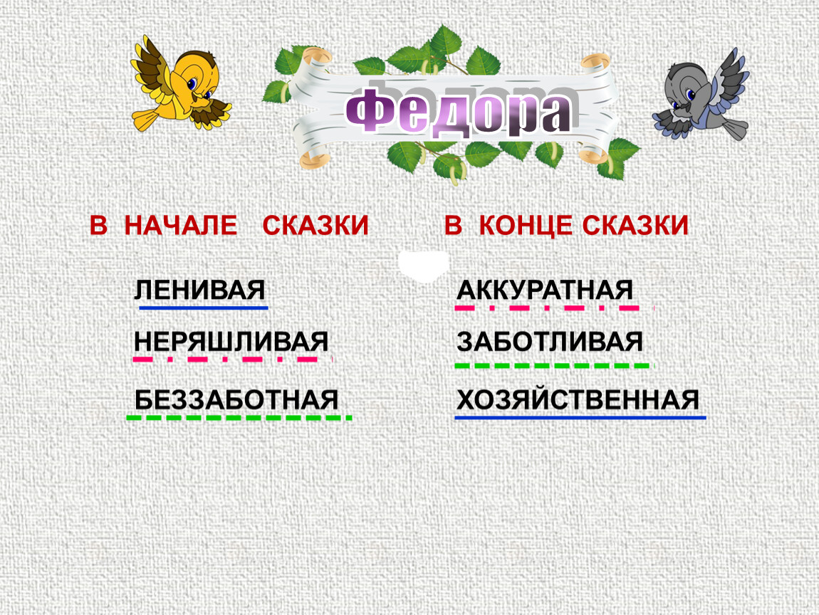 Вначале в начале. Федора в начале сказки. Начало сказки. Федора в конце сказки. Федора в начале сказки Федора в конце сказки.