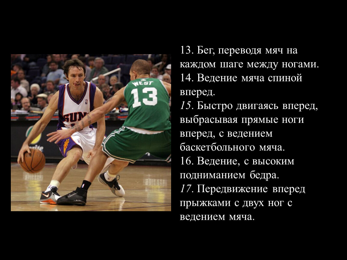 Быстро 15. Ведение мяча за спиной в баскетболе. Ведение за спиной баскетбол. Ведение мяча спиной вперед баскетбол. Ведение мяча между ног в баскетболе.