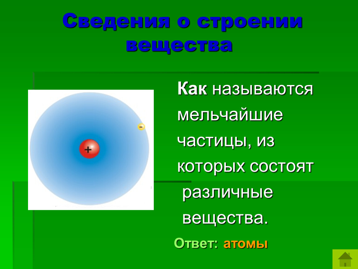 Каждая из которых состоит. Мельчайшие частицы из которых состоят вещества называются. Мельчайшая частица из которых состоят различные вещества. Как называется мельчайшая частица вещества?. Мельчайшие частицы называются.