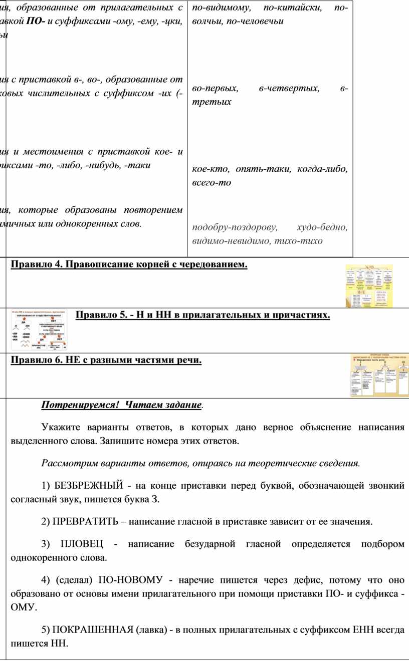 Орфографический анализ прокопает раскованно загорать рисуешь