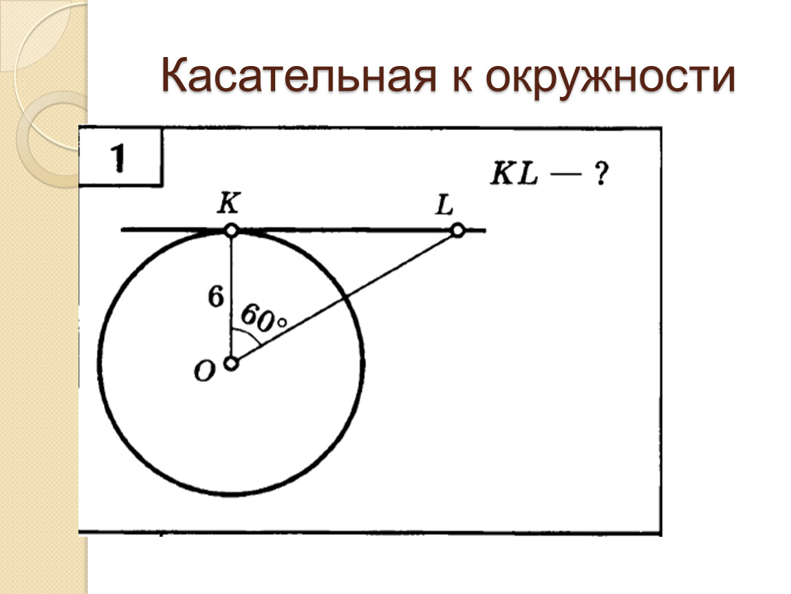 Свойства касательной к окружности