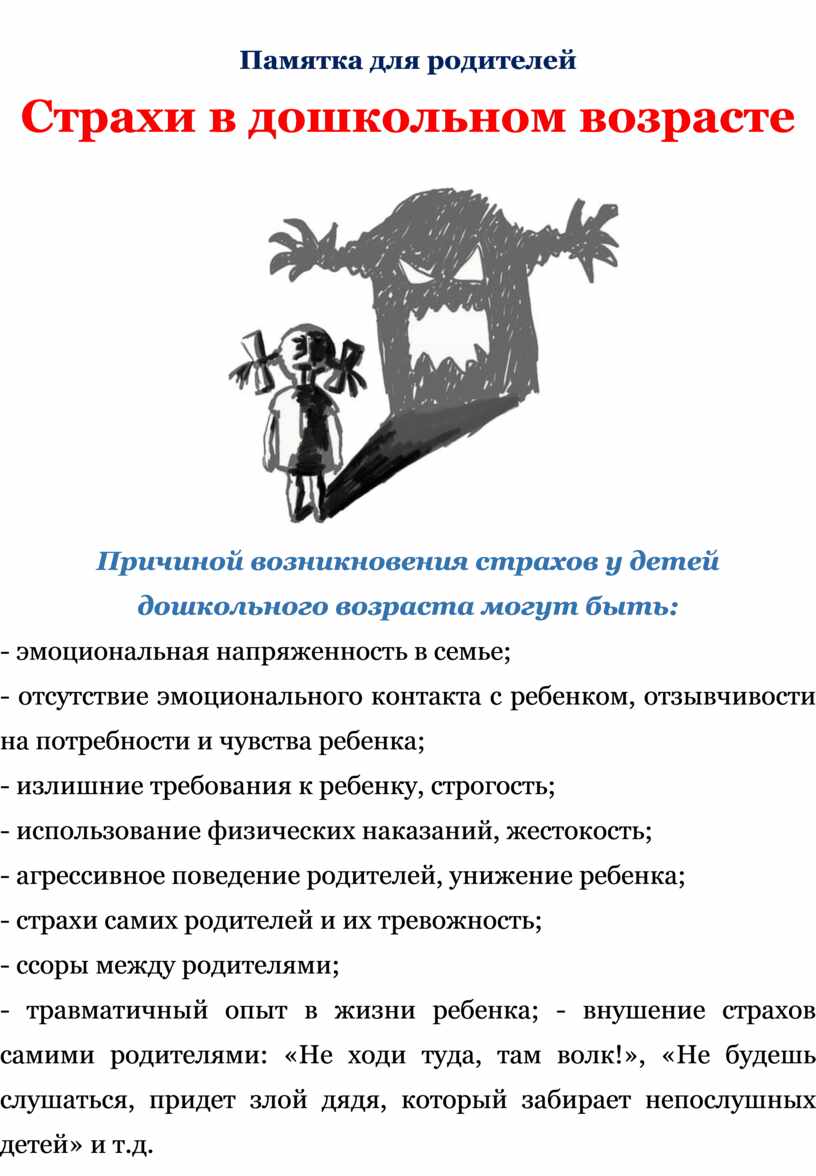 Страхи в подростковом возрасте проект