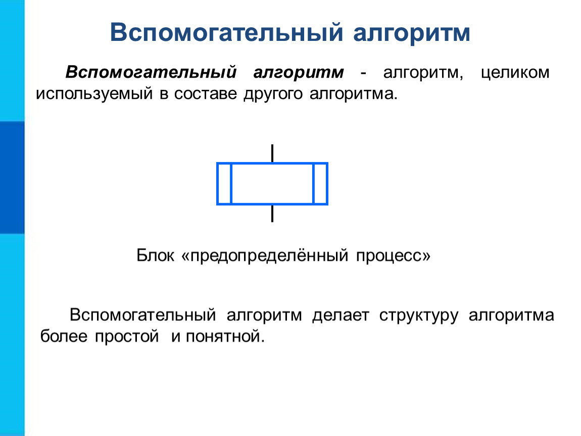 Презентация на тему конструирование алгоритмов 9 класс