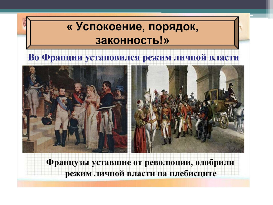 Консульство и образование наполеоновской империи презентация