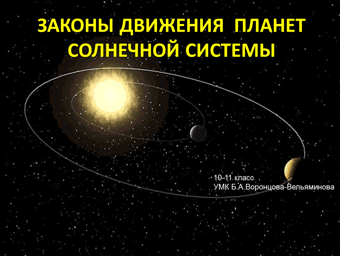 Презентация на тему законы кеплера