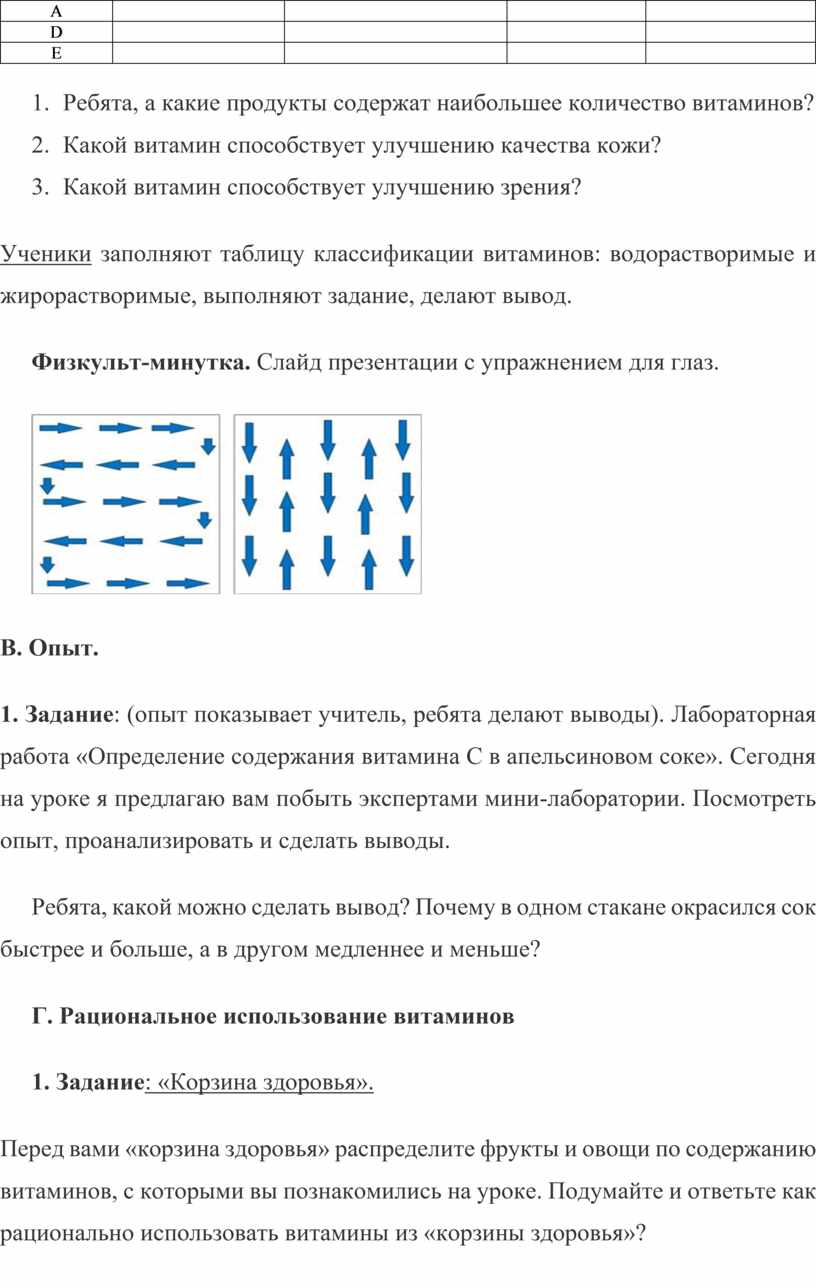 Технологическая карта урока по биологии в 8 классе на тему «Витамины»