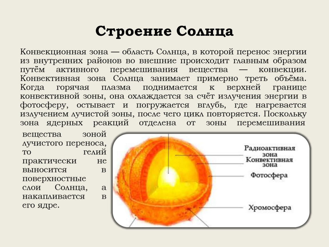 Слои солнца. Строение солнца. Солнце строение солнца. Конвективная область солнца. Строение солнца внутреннее и внешнее.