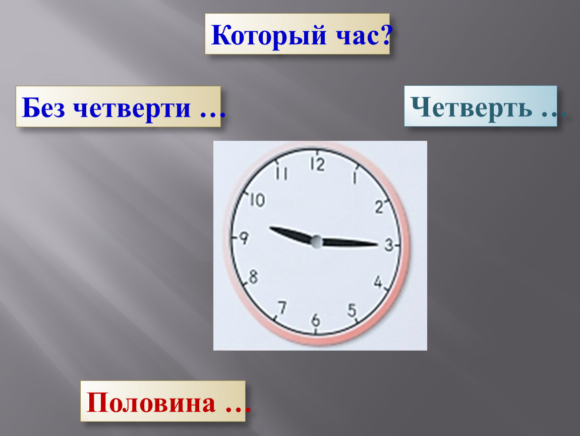 Ну четверть. Четверть восьмого на часах. Четверть восьмого. Без четверти 8 на английском. Часы смайлики четверть половина.