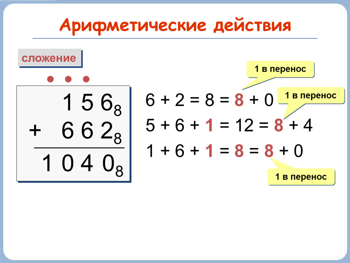 Действие сложение 1 класс. Арифметические действия. Арифметические действия сложение. 4 Арифметических действия. Арифметические действия 2 класс.