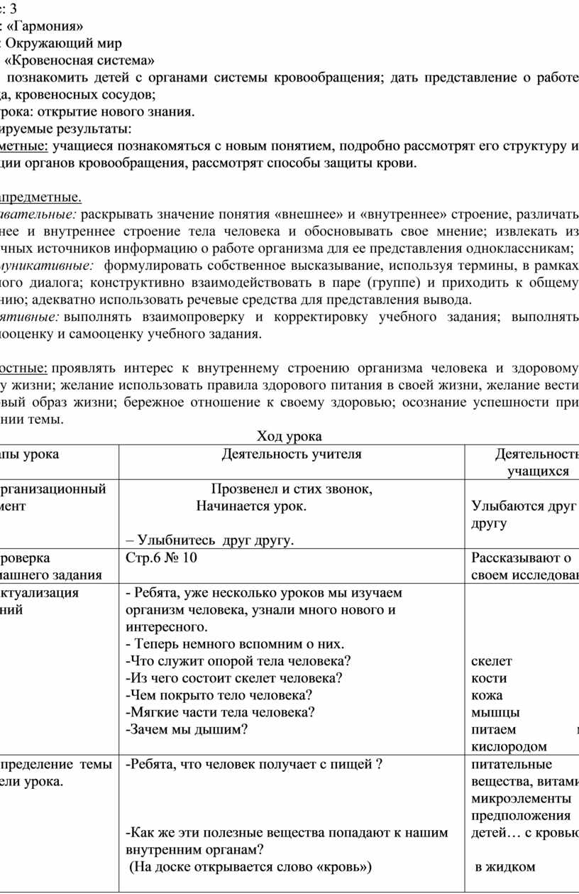 Конспект урока по окружающему миру оп теме 