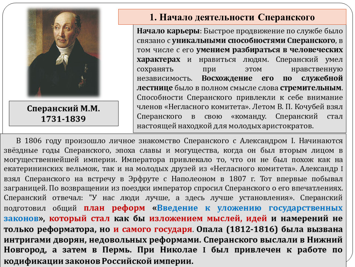 Сперанский думал действовать как раньше. Проект реформы Сперанского 1809. Реформы Сперанского 1802-1807.