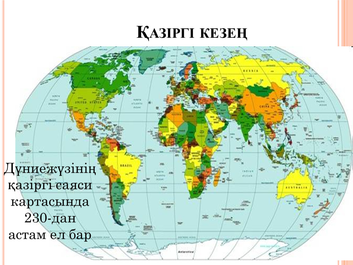 Саяси карта презентация