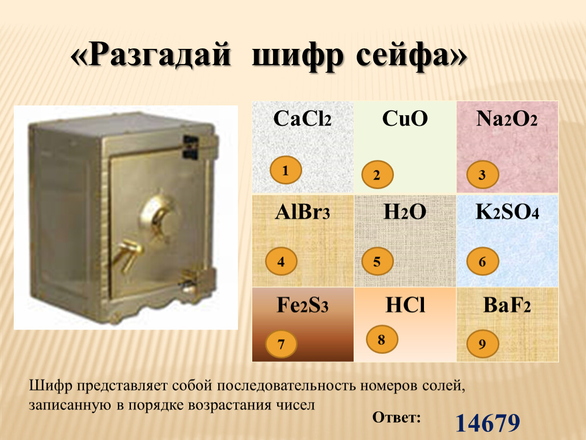 Чертежи нового космического корабля хранятся в сейфе