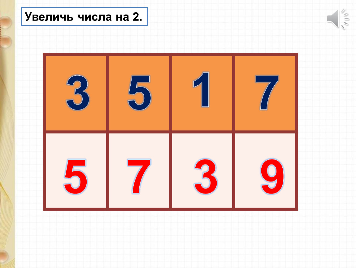 Увеличь 9. Дидактическая игра на Присчитывание и отсчитывание +1. Отсчитывание десятками. Отсчитывание от 100 по 7. Лента чисел от 1 до 10 для присчитывания и отсчитывания.