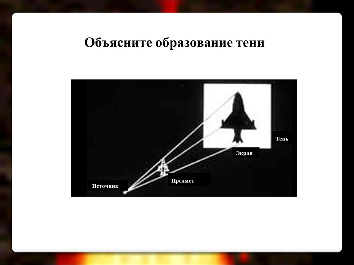 Пользуясь рисунком 123 объясните как образуется тень кратко